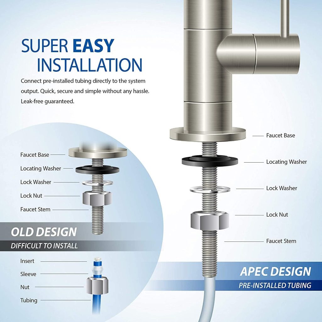 APEC Water Systems ROES-50 Essence Series Top Tier 5-Stage Certified Ultra Safe Reverse Osmosis Drinking Water Filter System, 50 GPD