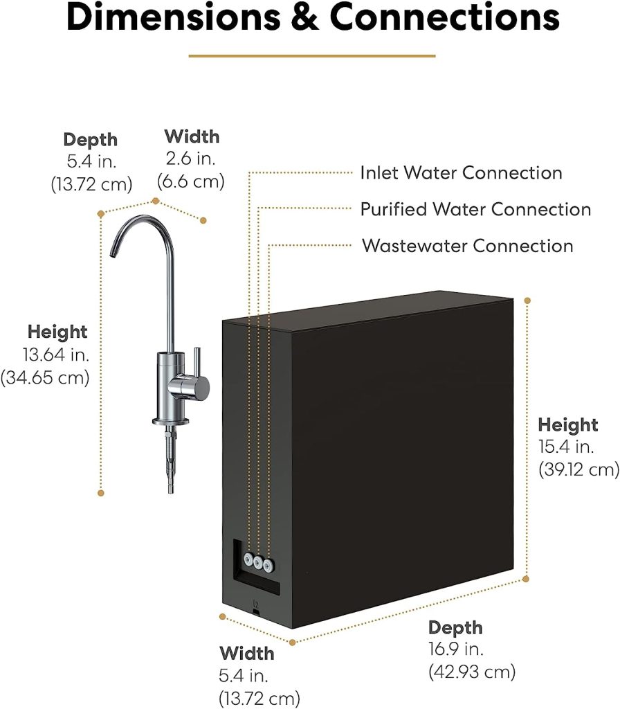 Brio Prism TROE600PRISM Reverse Osmosis Water Filtration, 4-Stage Tankless RO Water Filter System for Under Sink, 600 GPD, 1.5:1 Pure to Drain, Reduces TDS, Faucet, USA-Based Customer Support, Black